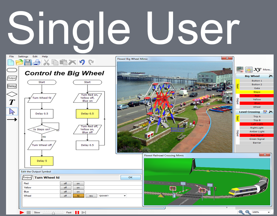 Flowol4+ Single User – Flowol Store