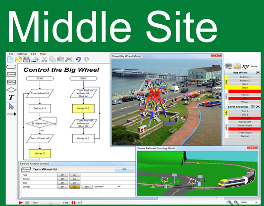 Flowol4+ with Middle School Site-Licence